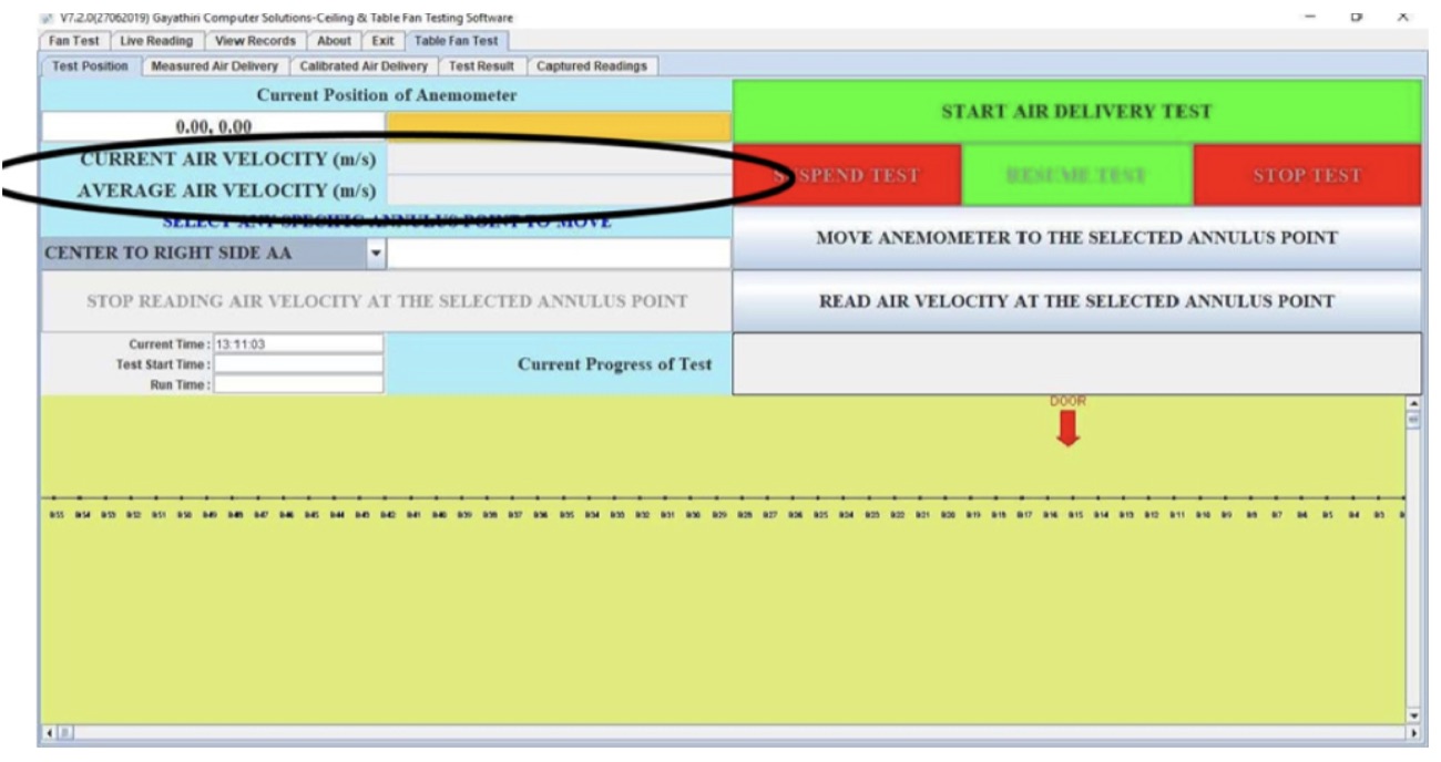 Table fan data monitoring