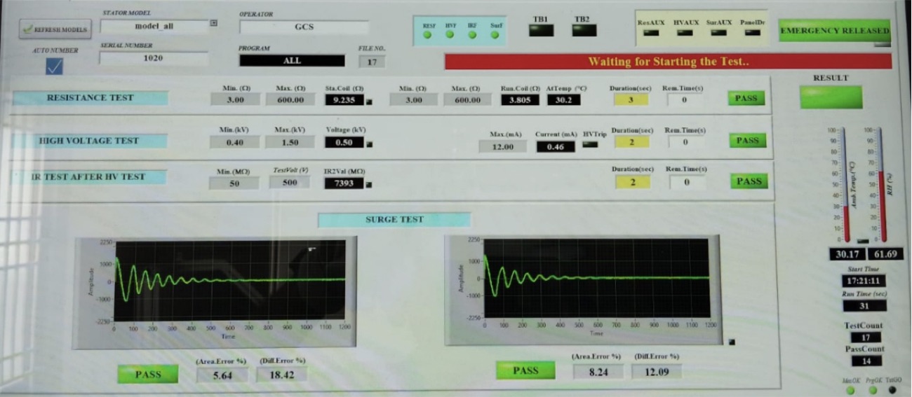 Automatic stator routine testing system