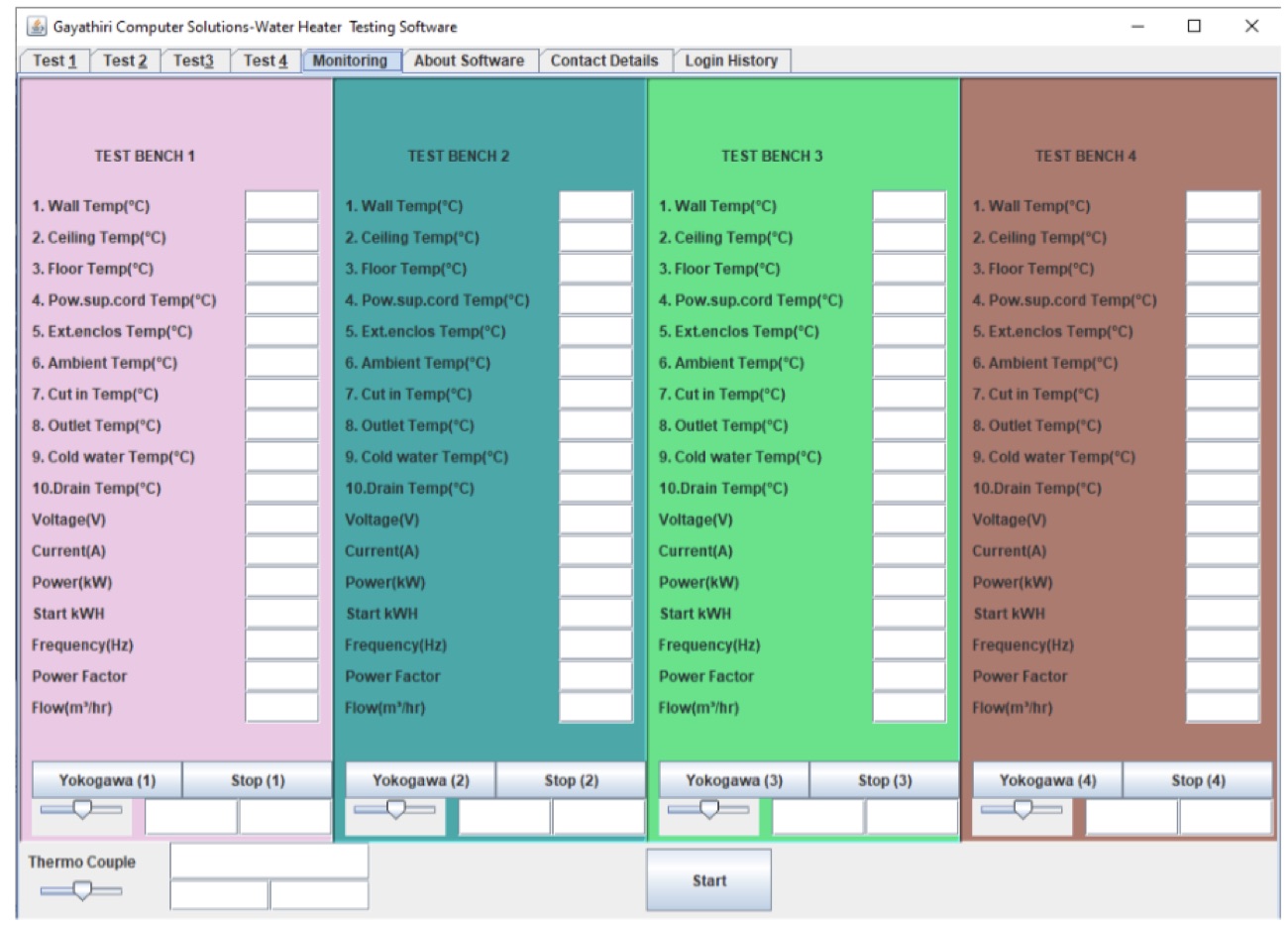 Test data view